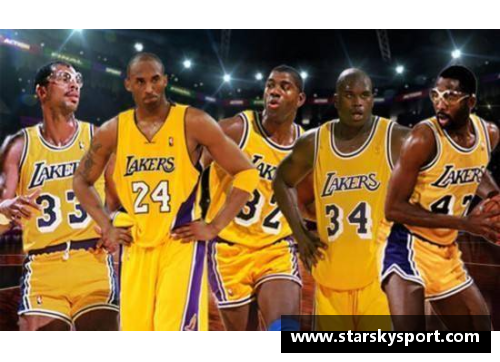 湖人队新阵容：现役球员盘点与展望